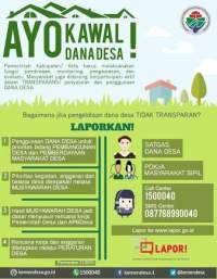 Alokasi Dana Desa di Banten