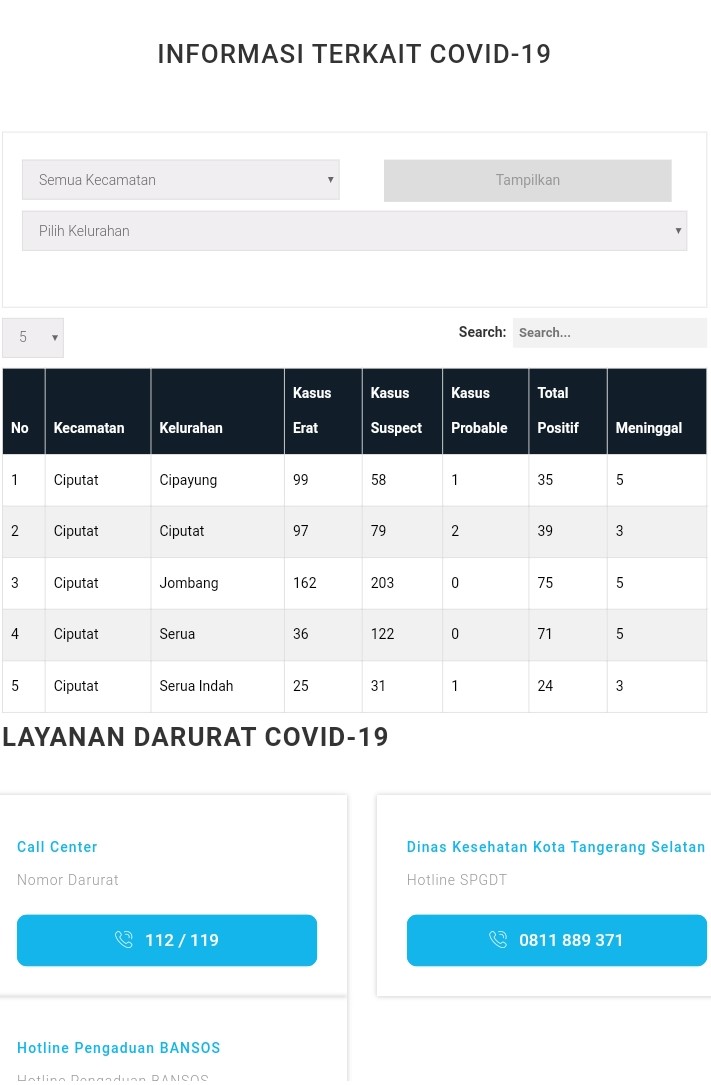 Camat Pamulang Klarifikasi Statement dalam Caption Banner di Medsos 1