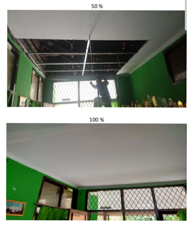 Ciptakan Suasana Sekolah Nyaman Disperkimta Kota Tangerang perbaiki Sarpras 1