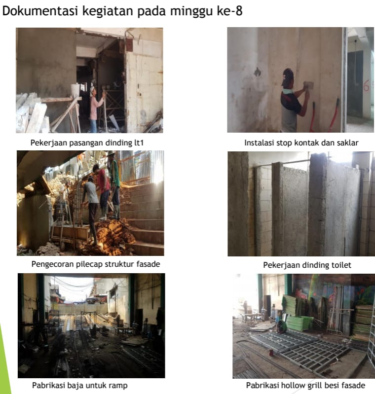 DBPR Kejar Target Revitalisasi Pasar Ciputat Tahap Pertama 6