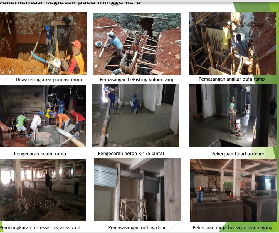 DBPR Kejar Target Revitalisasi Pasar Ciputat Tahap Pertama 7