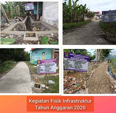 Desa Kayu Bongk WPS Office 4