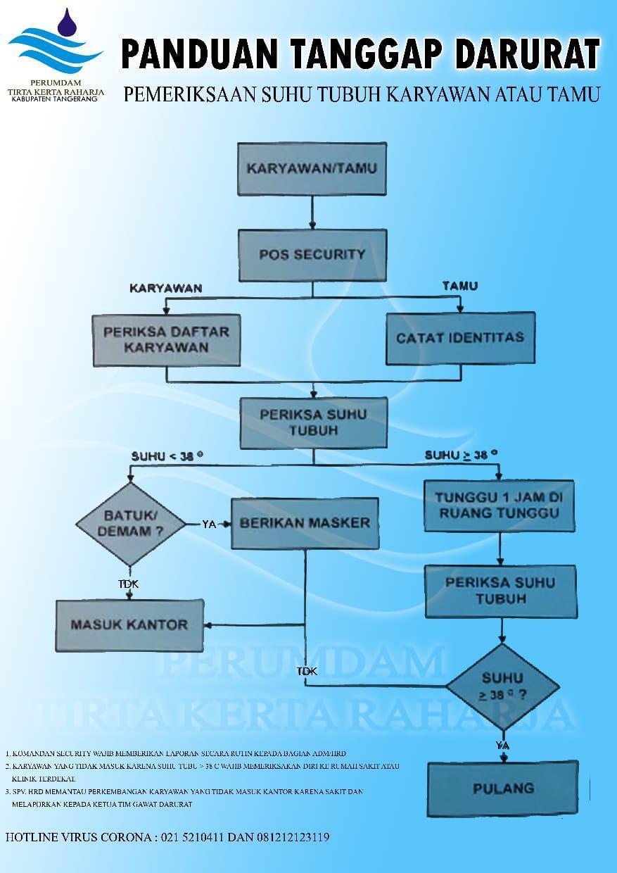 WhatsApp Image 2020 03 22 at 20.32.00