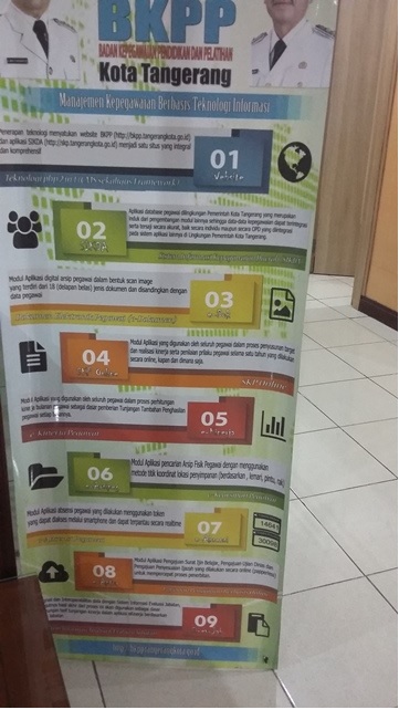 BPKPSDM Terapkan 9 Aplikasi Inovatif untuk Mendukung Kinerja e-government