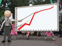 Strategi Pembangunan Kebudayaan