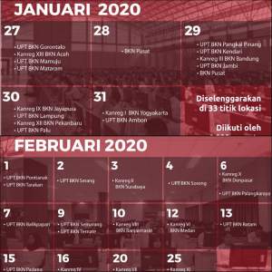 Ayo Cek Jadwal dan Lokasi SKD CPNS Kementerian PANRB