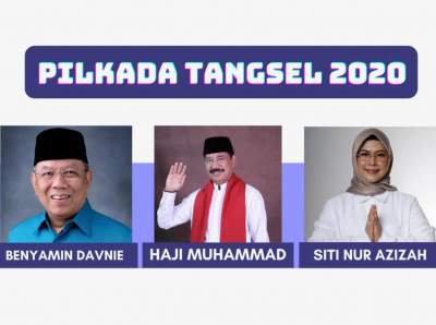 Menakar Kekuatan Dinasti di Pilkada Tangsel, Begini Kata Pengamat Tentan Siti Nur Azizah