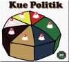 Menimbang Pesan Politik Caleg: PERUBAHAN