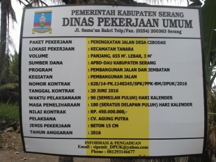 Kontraktor Acuhkan Spesifikasi, Peningkatan Jalan Desa Cibodas, Kecamatan Tanara, Diduga Bermasalah