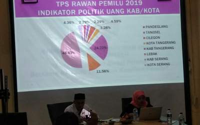 Diduga Langgar PKPU, Bawaslu Banten Selidiki 2 Caleg