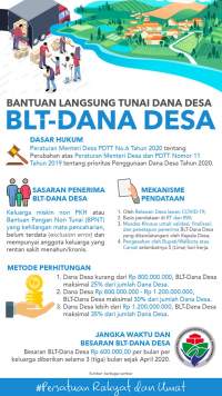 BLT Dana Desa Tahun 2020 Dibagikan Bagi Warga Terkena Dampak Covid 19