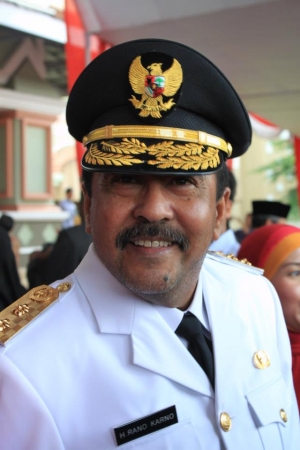 Rana Karno, Plt Gubernur Banten