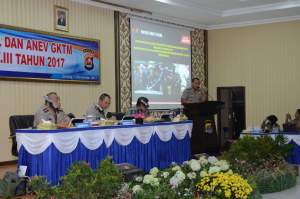 Inovasi Interface Gateaway Polresta Tangerang Akan Diadopsi