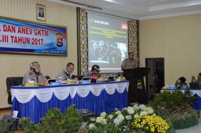 Inovasi Interface Gateaway Polresta Tangerang Akan Diadopsi