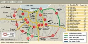 Pembahasan Lahan Tol Serpong-Cinere Molor