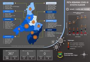 Sudah 3 Orang PDP di Cilegon Meninggal Dunia