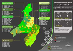 Sebaran Covid-19, Dinkes Cilegon Catat 3 PDP dan 324 ODP