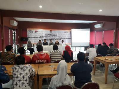 KPUD Kabupaten Tangerang Tetapkan 695 Caleg