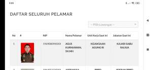 Satu Peserta Lelang Jabatan Berasal Dari Kejaksaan NTT