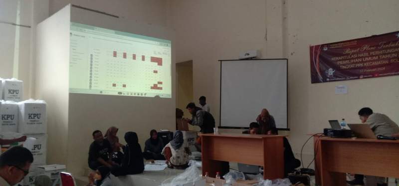 PPK Solear Gelar Rapat Pleno di GSG