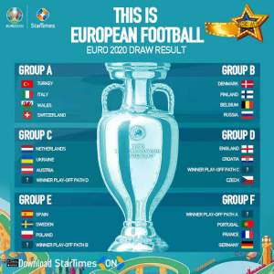 Semua Tim Sudah Lengkap, Berikut Fase Group Euro 2020