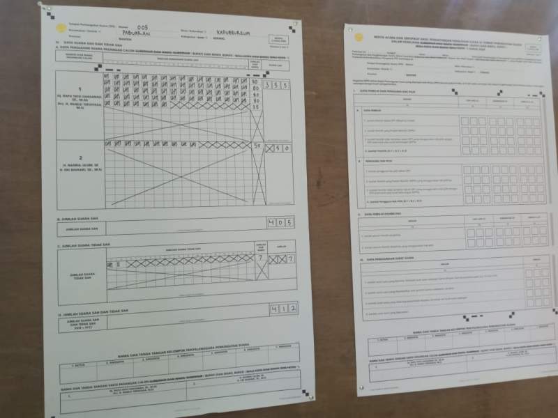 Pilkada Serang, Incumbent Menang Telak di Kampung Kelahiran