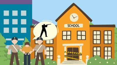 Seorang anak ditangkap usai melakukan penembakan di Sekolah. Ilustrasi: Aisyah/db