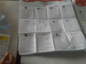 Bahaya, Banyak Blangko Surat Suara Kosong